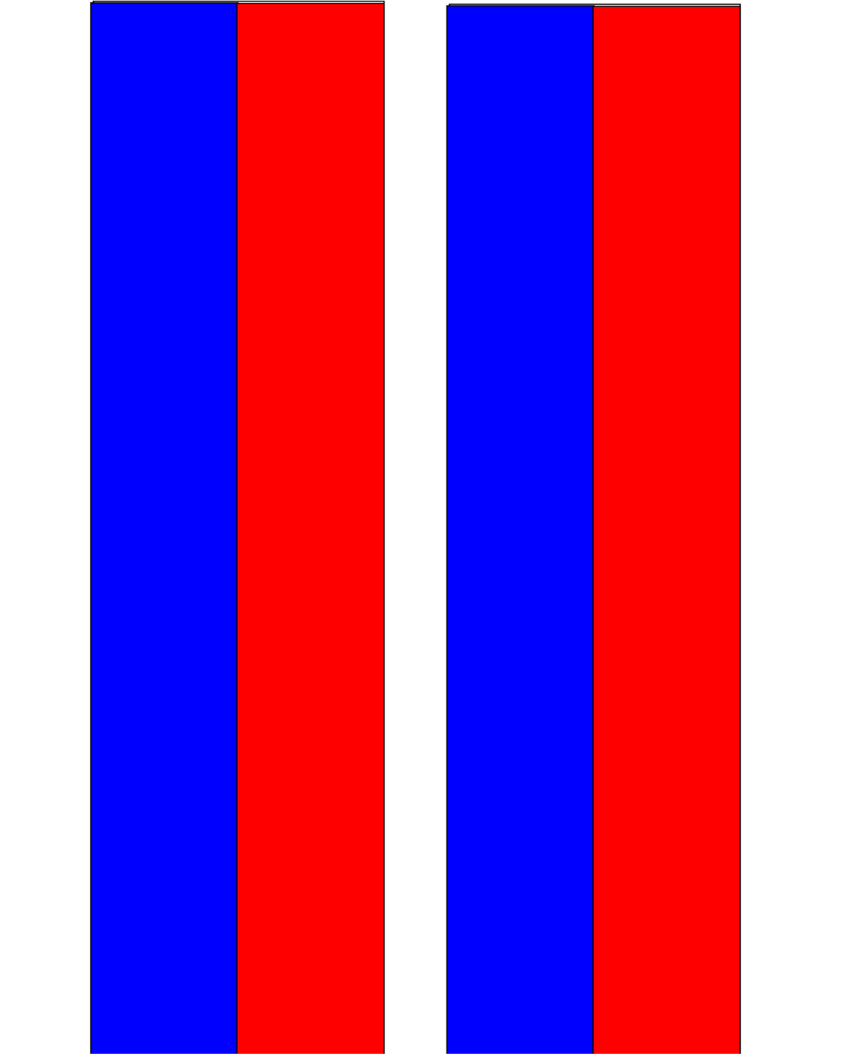 Nationalband - Blau/Rot
